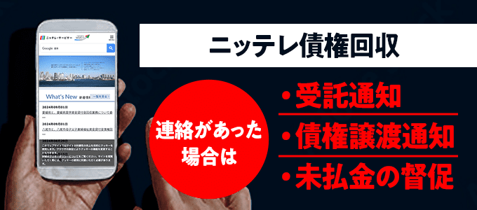 0120871323はニッテレ債権回収からの督促