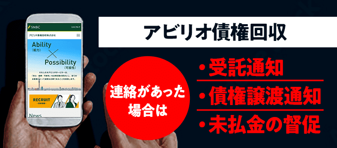 0120952229はアビリオ債権回収からの督促