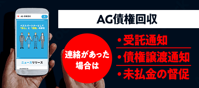 0775030220はAG債権回収からの督促