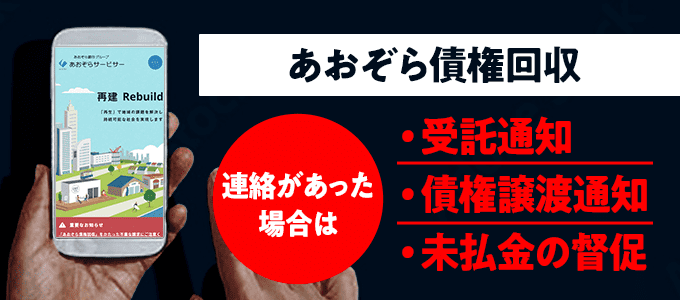 0332650457はあおぞら債権回収からの督促