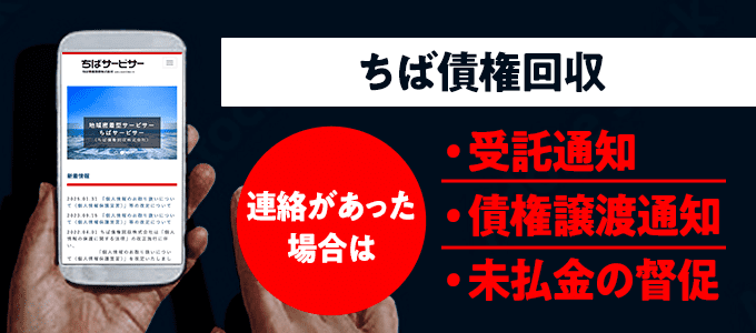 0432136415はちば債権回収からの督促