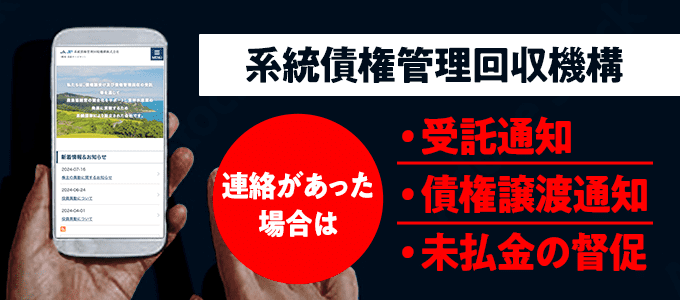 0358439207は系統債権管理回収機構からの督促