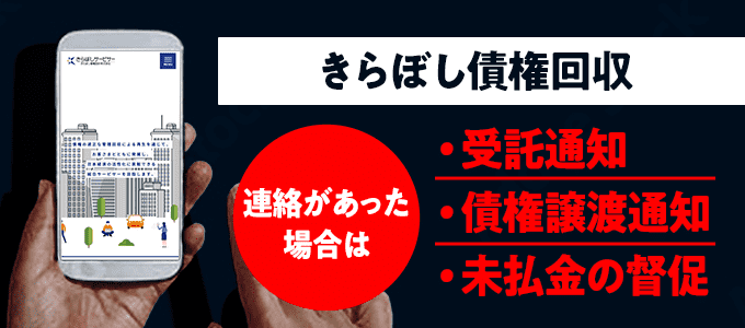 05030008691はきらぼし債権回収からの督促