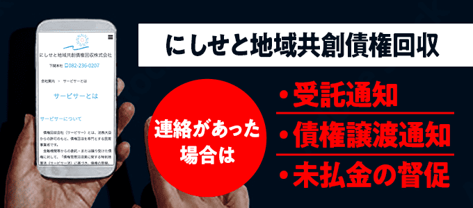 0822360207はにしせと地域共創債権回収からの督促