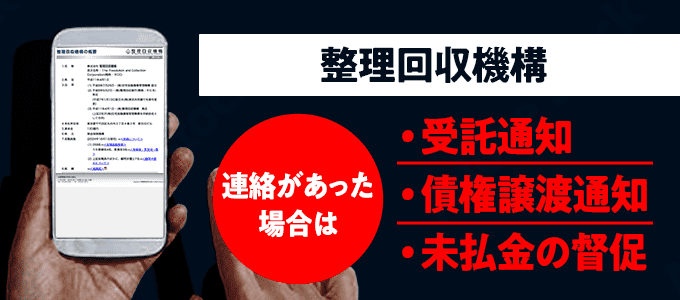 0663551020は整理回収機構からの督促