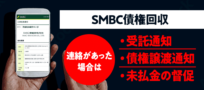 0662445131はSMBC債権回収からの督促